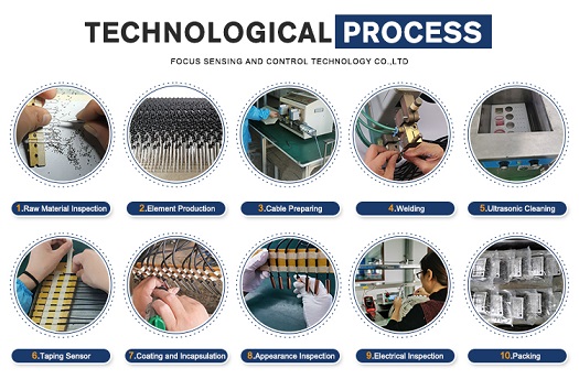 Comprehensive Guide to Thermistor Sensor Manufacturing