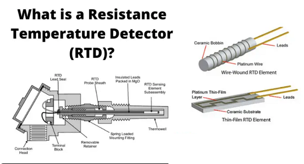 What is an RTD Sensor, and Why Does It Matter?